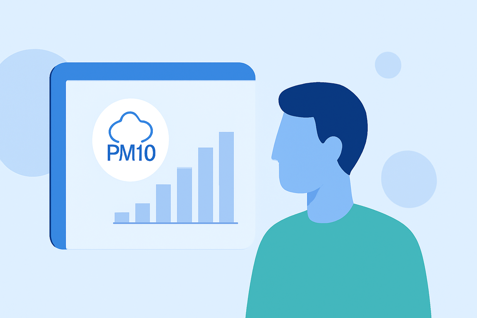 Understanding PM10 Levels for Travelers: A Beginner's Guide