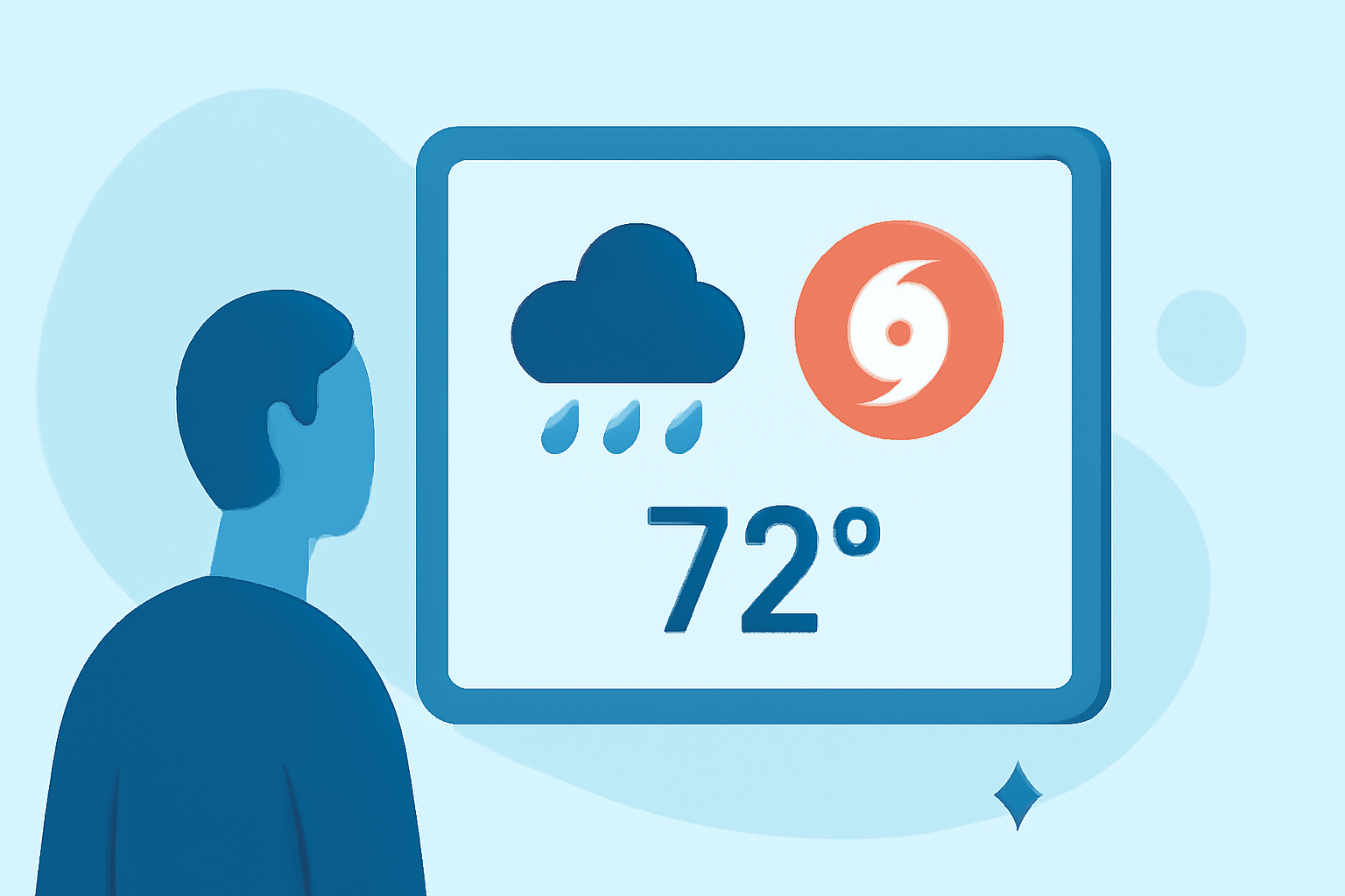 Getting Started with Interactive Weather Widgets During Hurricane Season