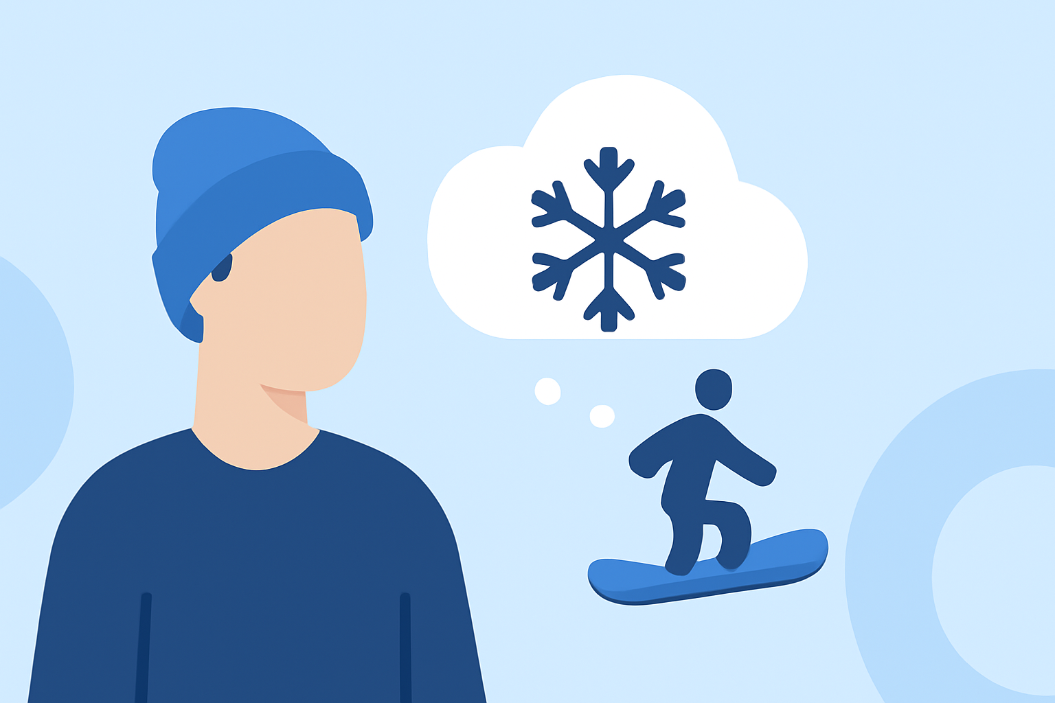 What is the Weather for Snowboarding Trips for Travelers?