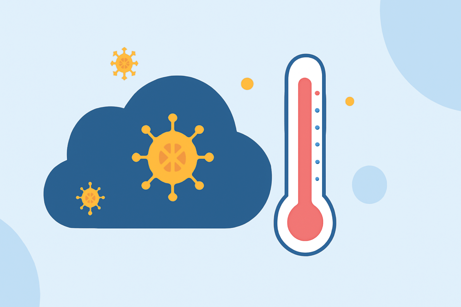 Understanding Pollen Counts During Heat Waves