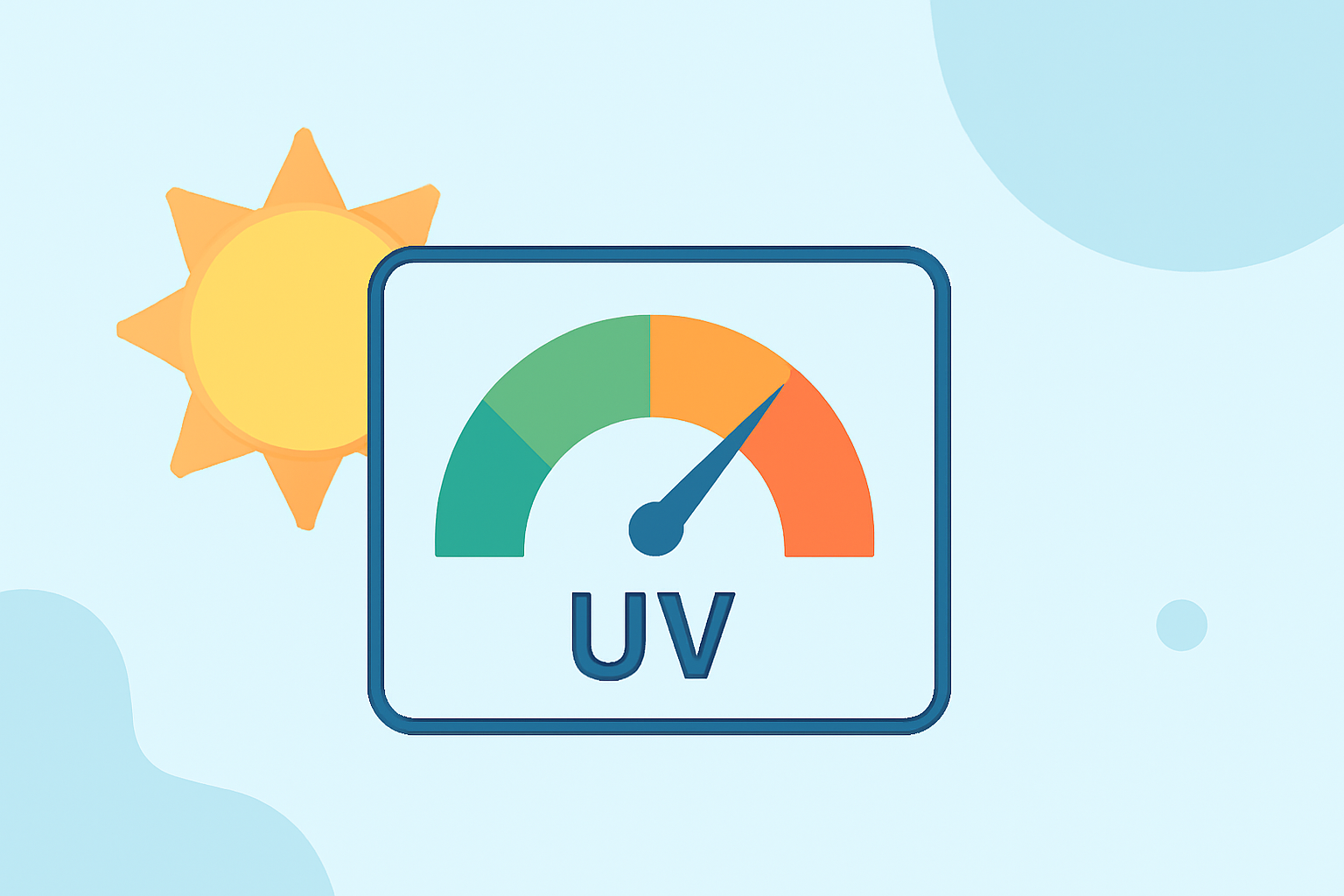 Understanding UV Index Forecast Basics