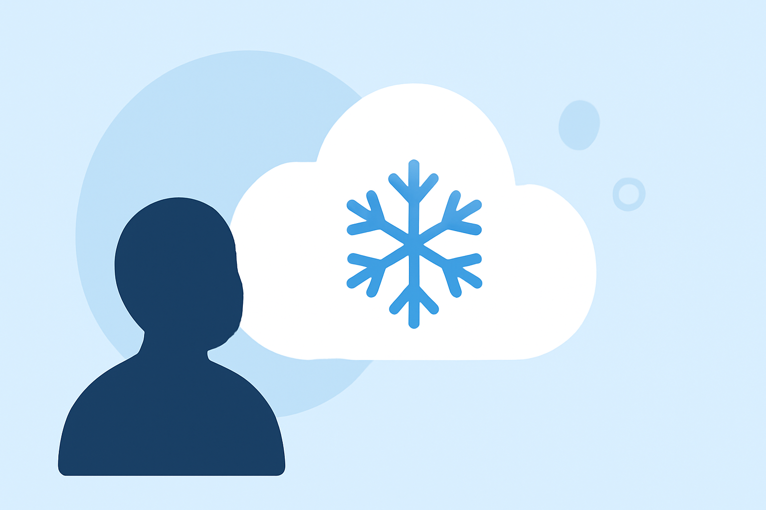 Understanding Blizzards and Travel Disruptions in 2026