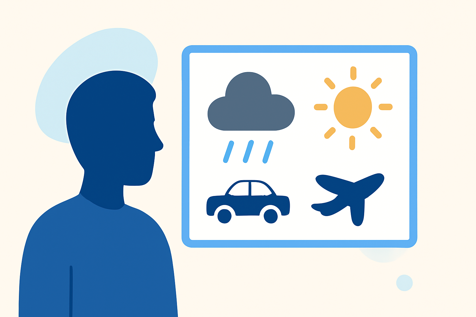 Navigating Arrival Weather: Essential Insights for Road-and-Air Trips