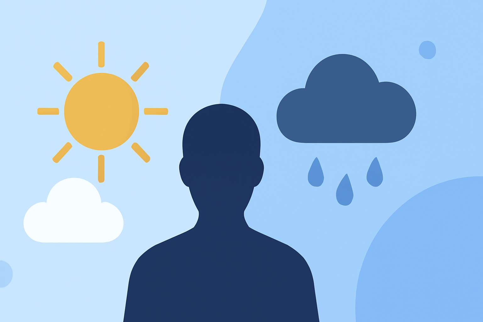 Morning vs. Evening Airport Weather: Mistakes Travelers Should Avoid
