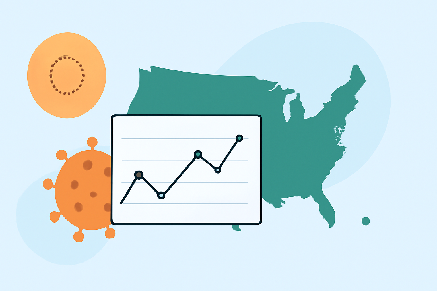 Understanding Drought Trends and Pollen Seasons in the United States