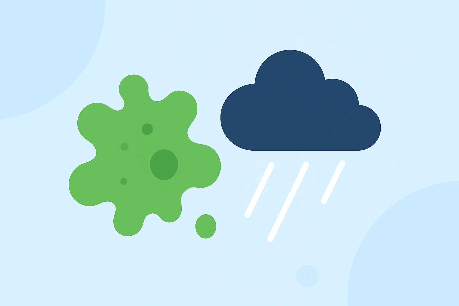 An Introduction to Algae Bloom Season Outlooks During Severe Weather