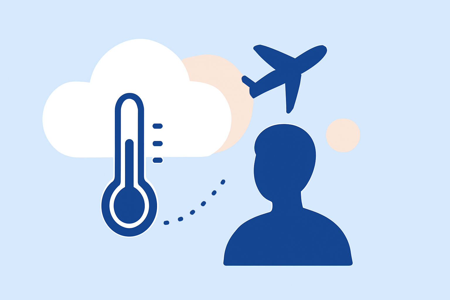 A Step-by-Step Guide to Managing Weather on International Travel Days