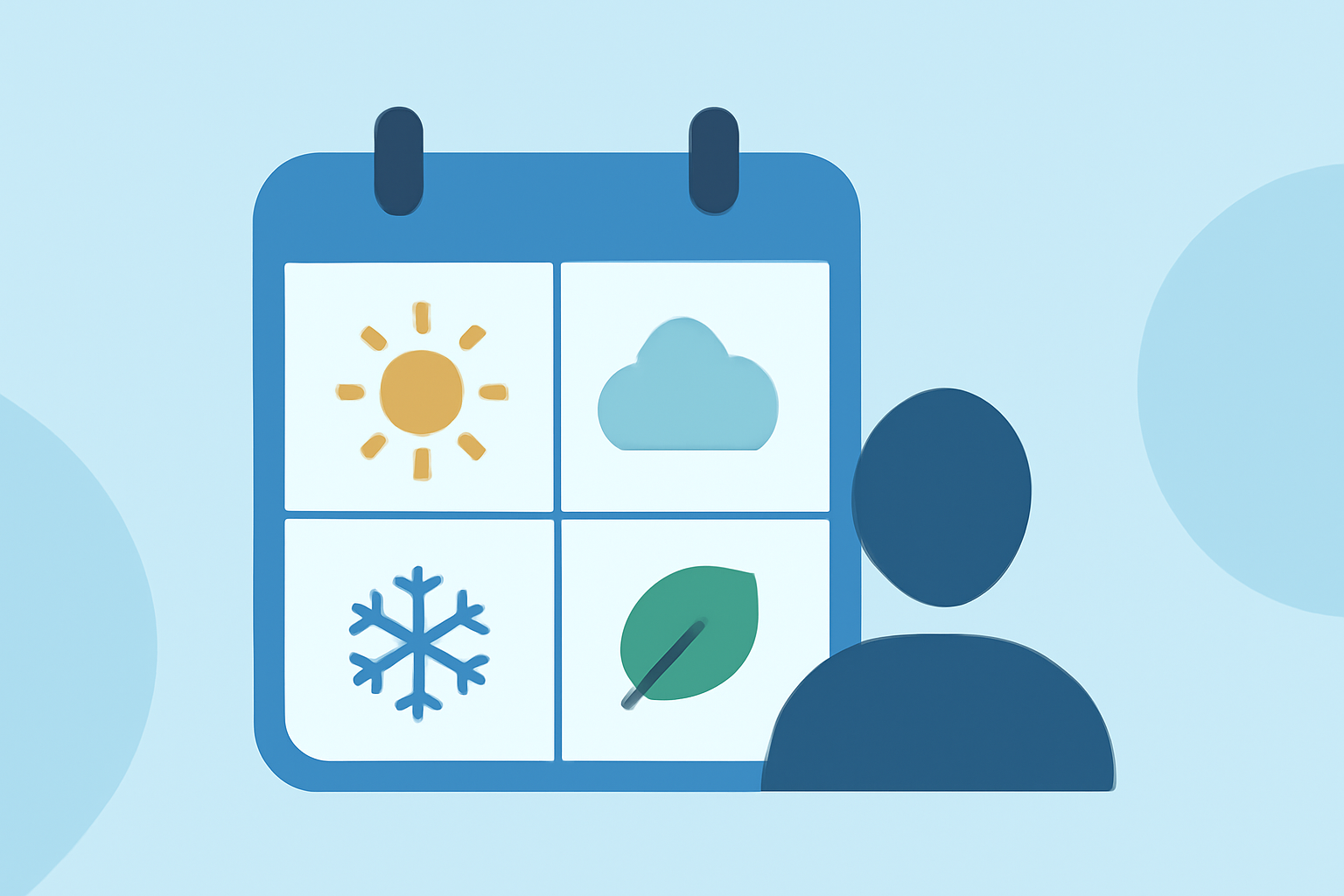 Choosing the Best Season to Visit: A Weather Workflow