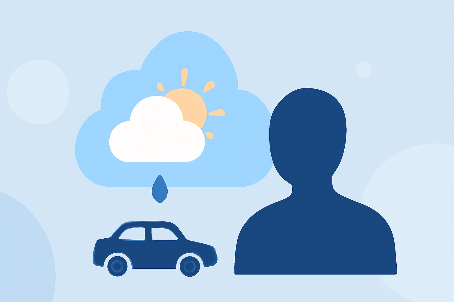 The Essential Guide to Pro Weather Planning for Road Trips