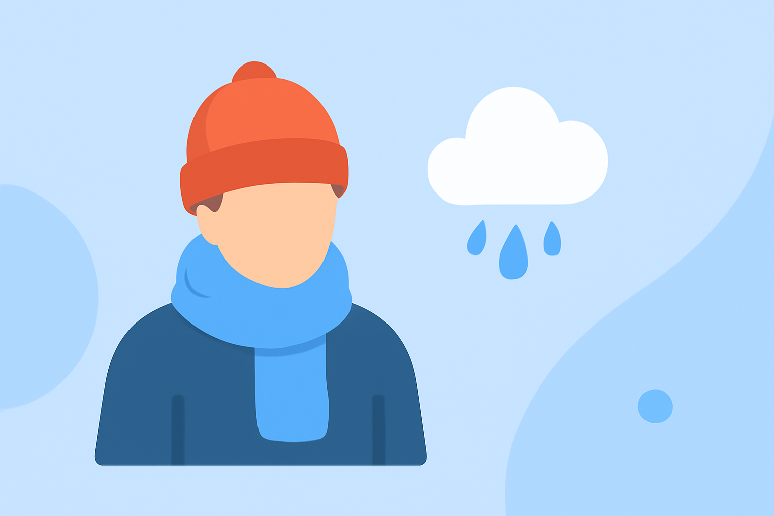 Best Clothing for Different Weather Conditions: A Non-Technical Guide