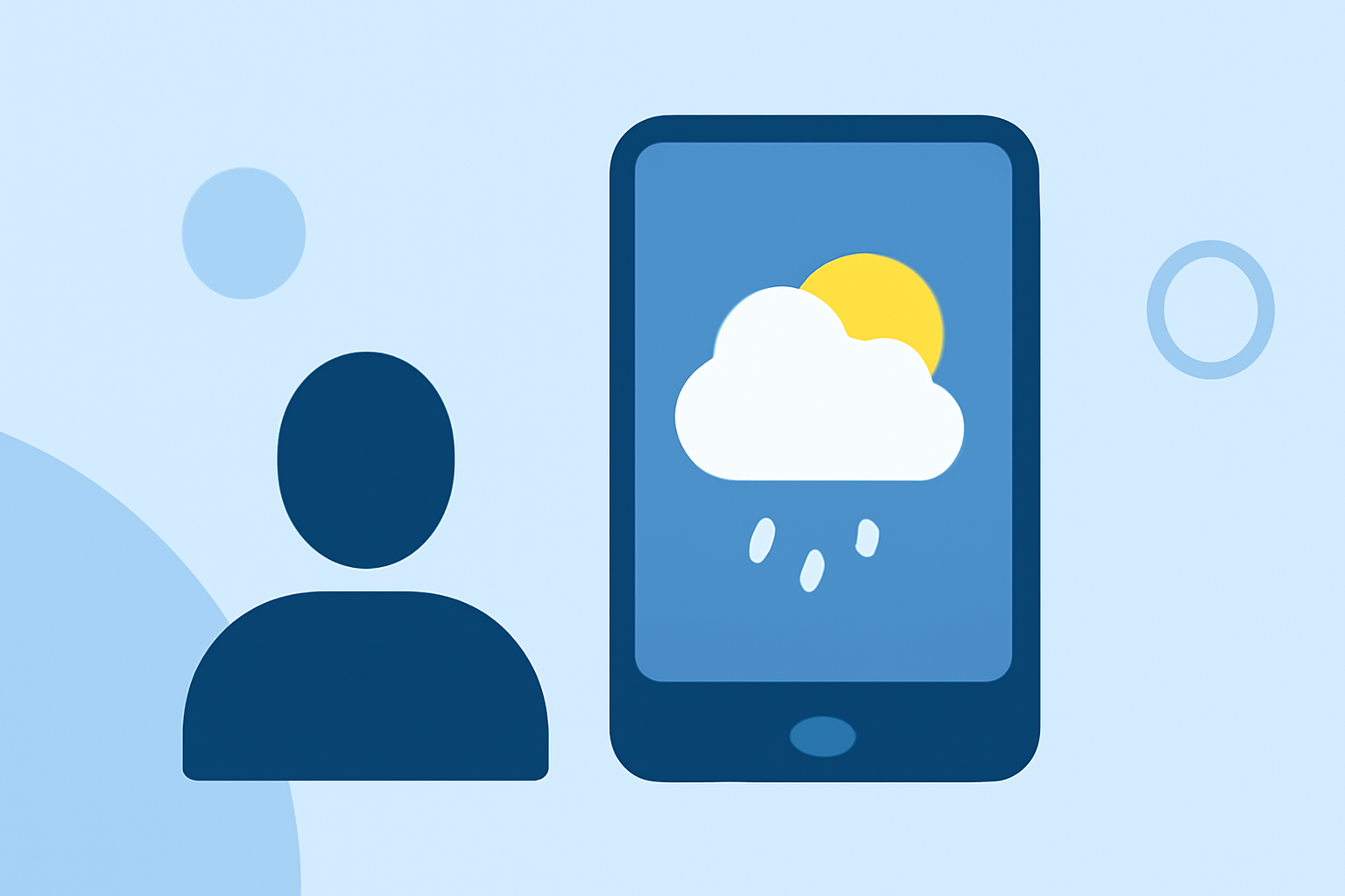 Quick Weather Notifications for International Travelers: Stay Informed with Clime