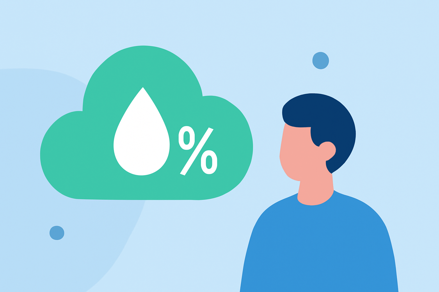 Understanding Humidity Forecasts for Outdoor Enthusiasts
