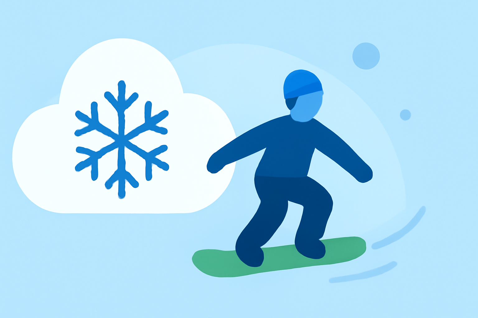 Understanding Weather for Snowboarding