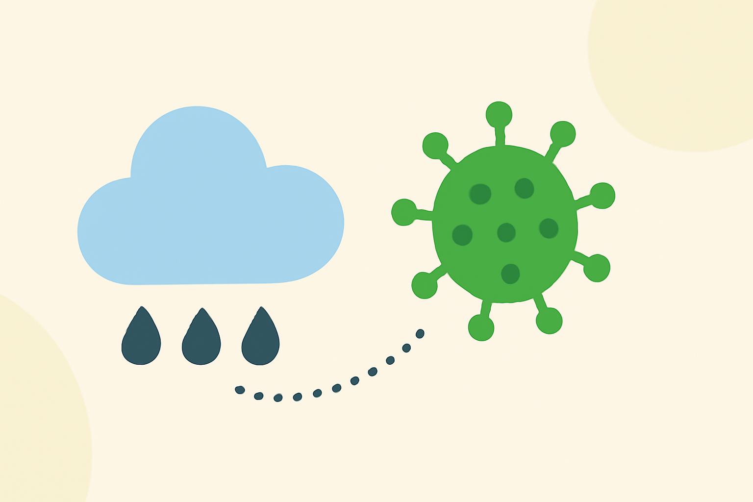 Understanding the Impact of Record Precipitation During Pollen Season