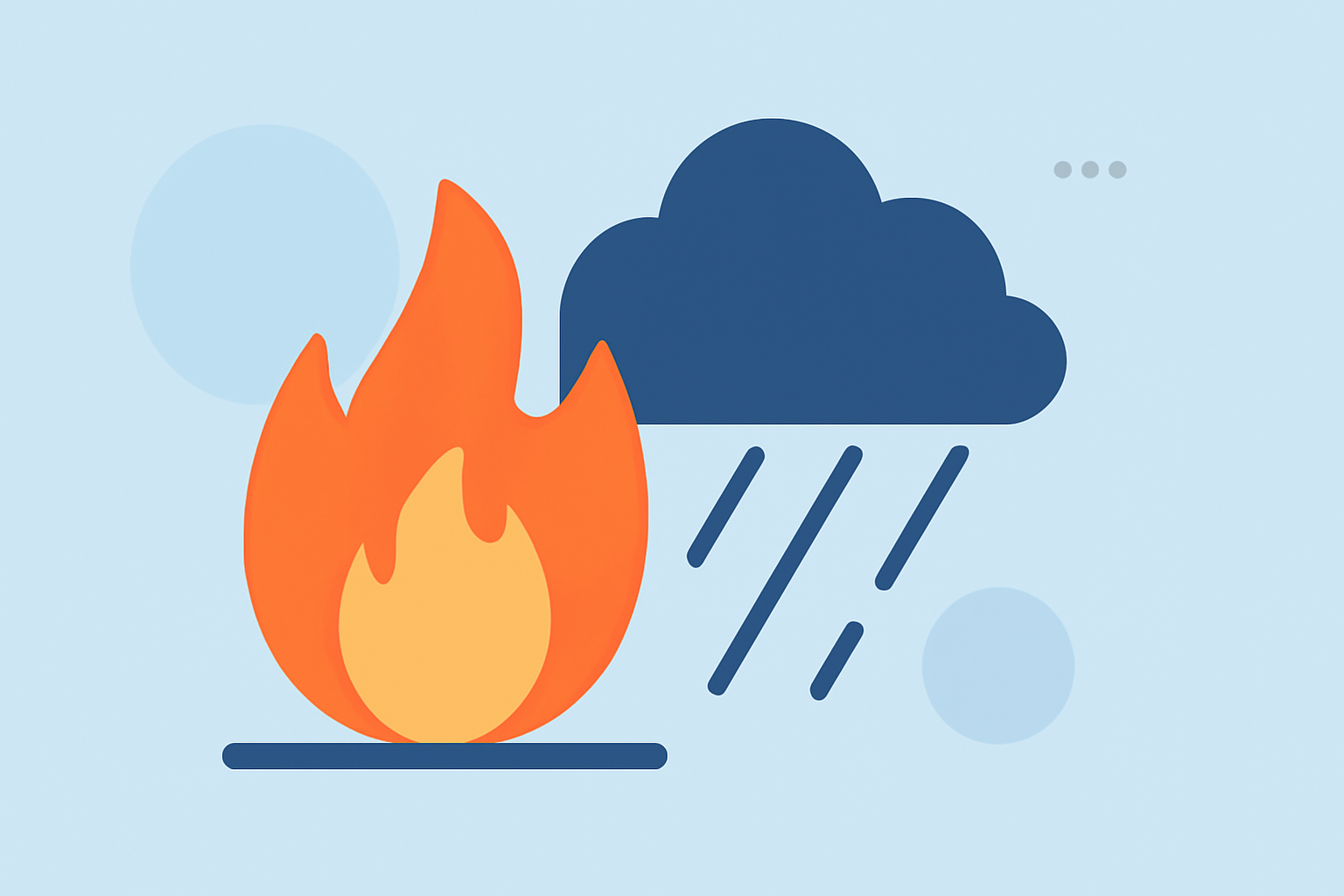 Understanding Wildfire Trends During Severe Weather