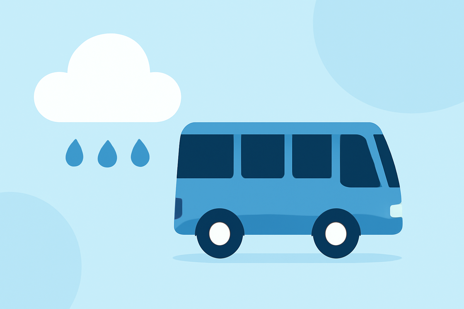 Understanding the Impact of Weather on Bus Operations