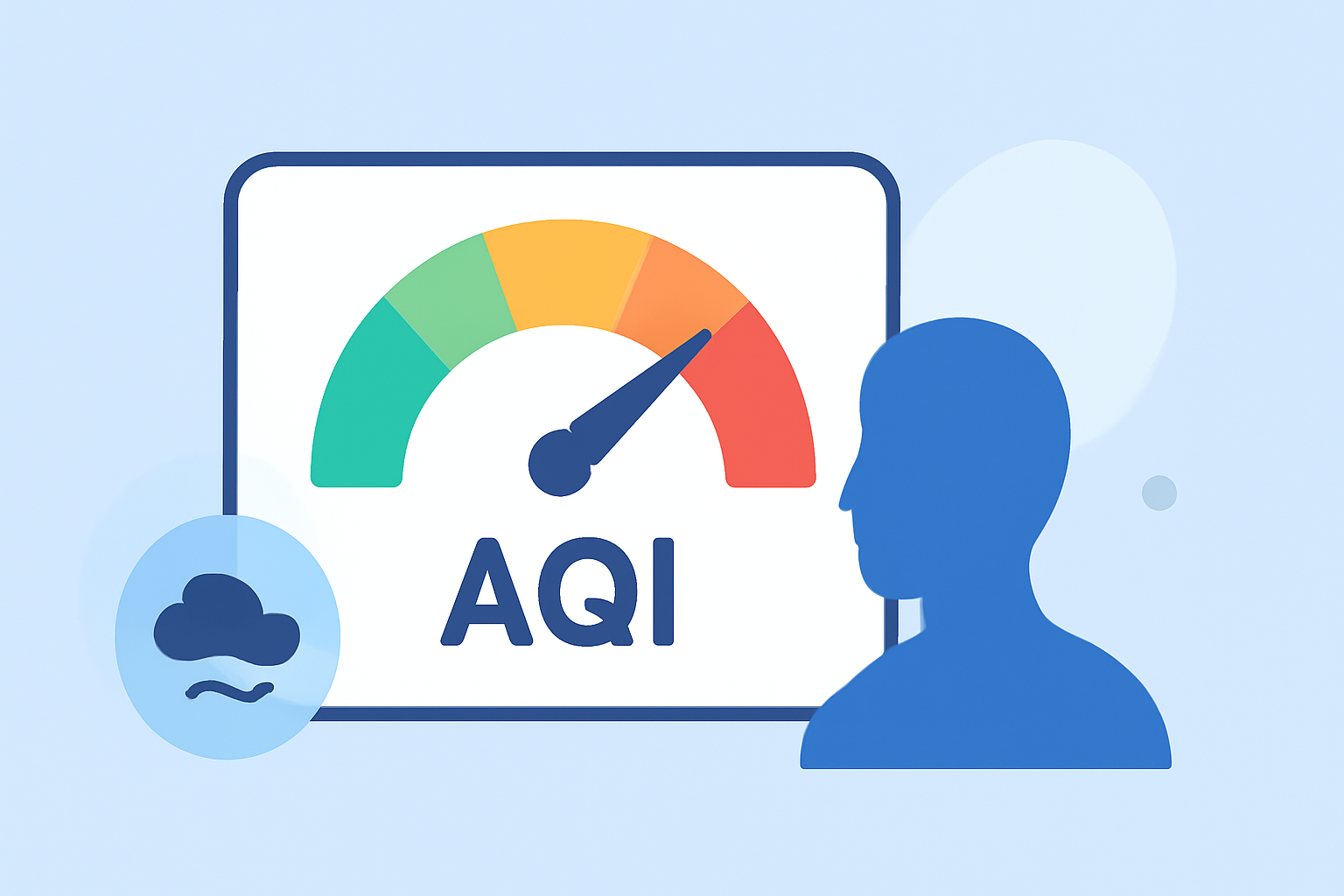 Understanding the Air Quality Index (AQI): Your Guide to Air Quality