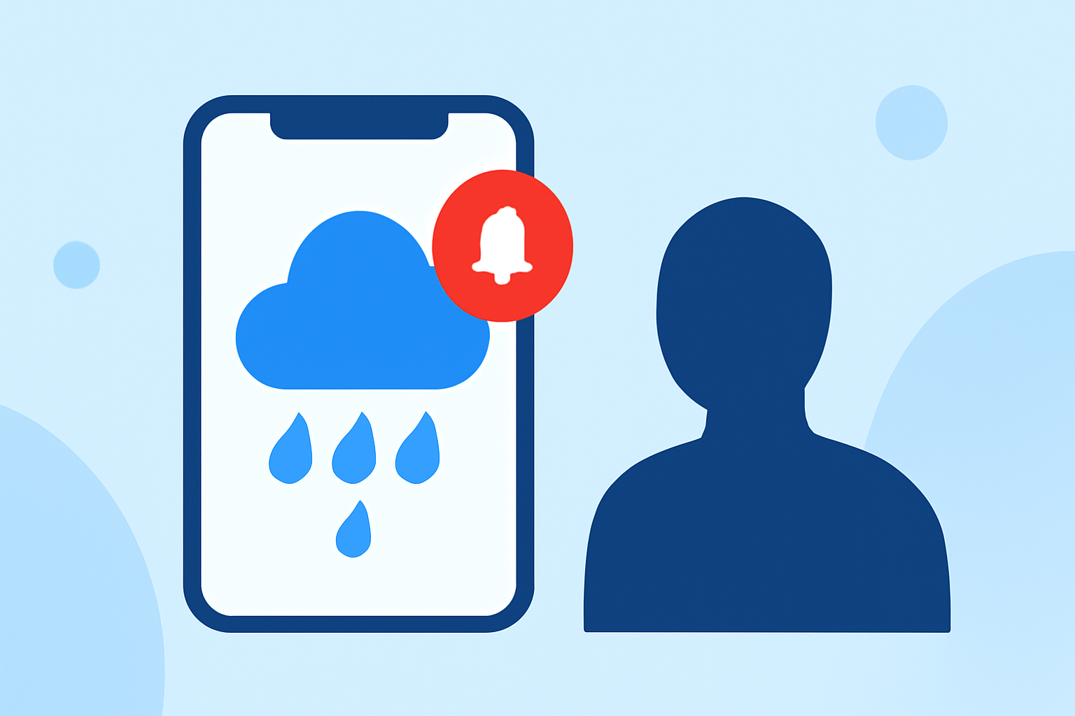 Rain Start Notifications Cheat Sheet for Non-Technical Users