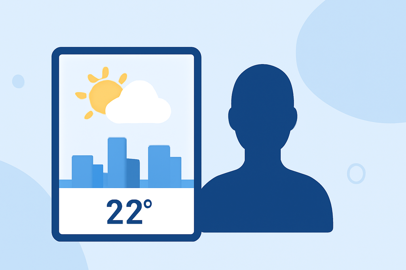 City-Break Weather Planning Basics for International Travel