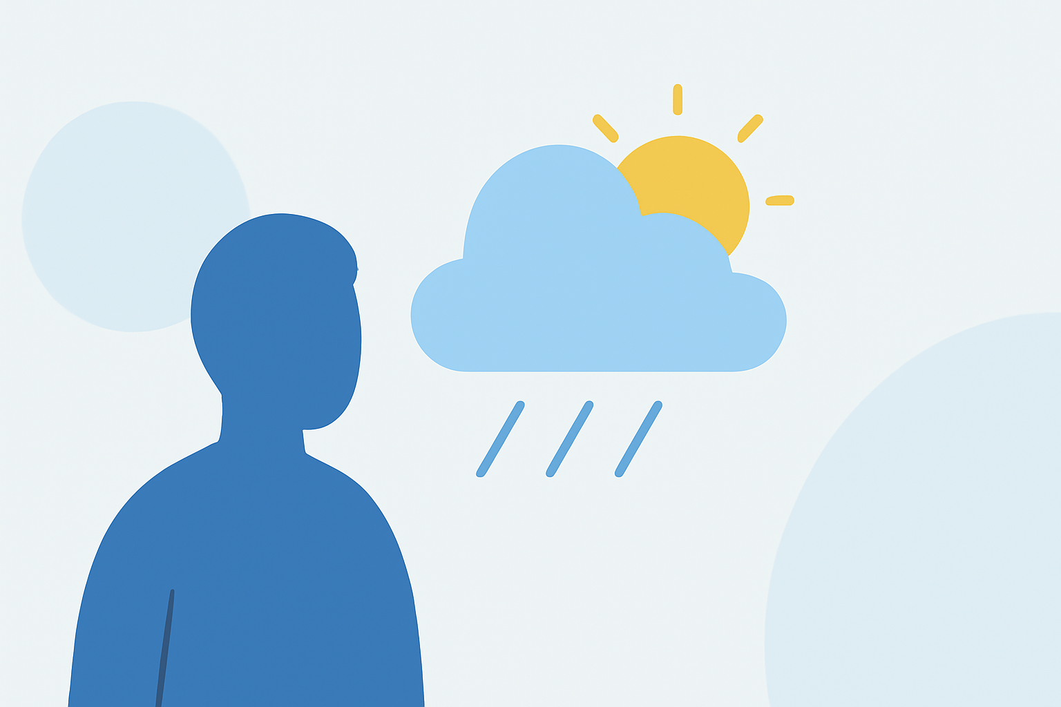 Getting Started with Weather on Travel Days