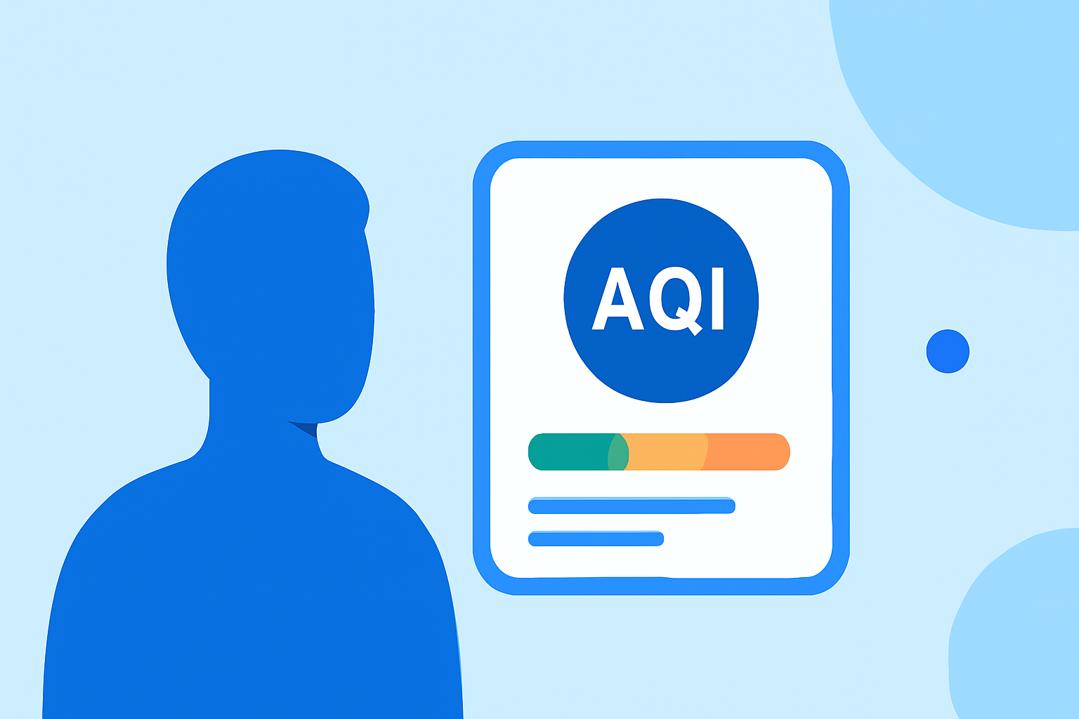 AQI Monitoring Examples for Travelers