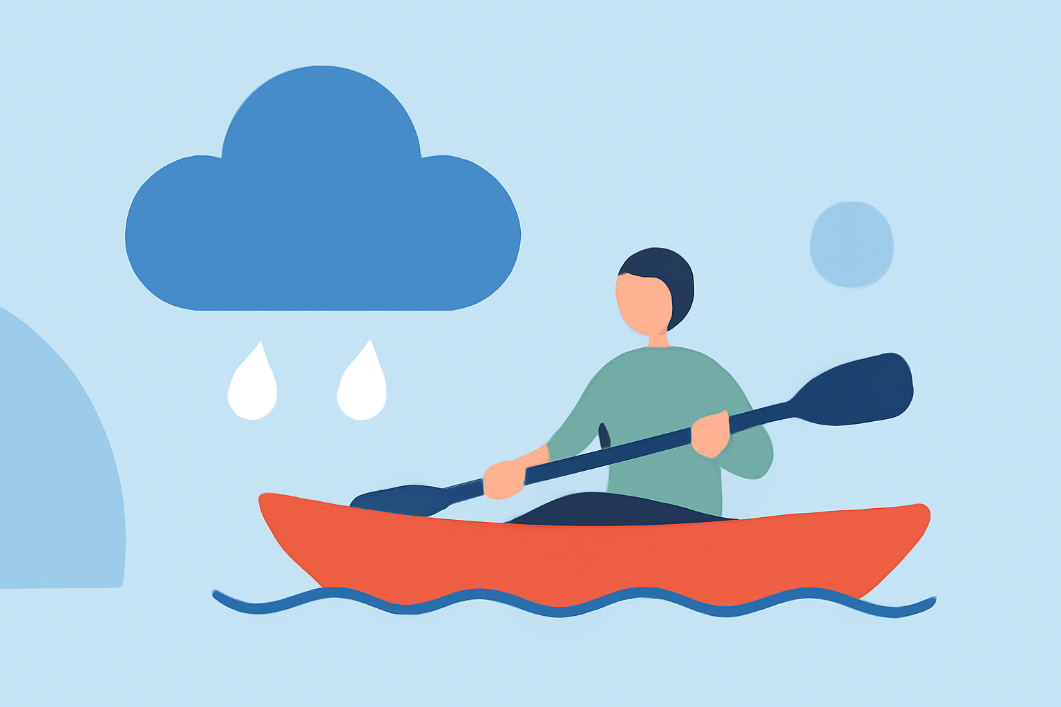 Common Weather Questions for Kayaking Trips