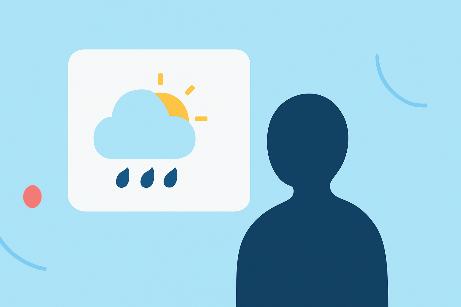 Understanding Weather Risks at Your Destination: A Step-by-Step Guide