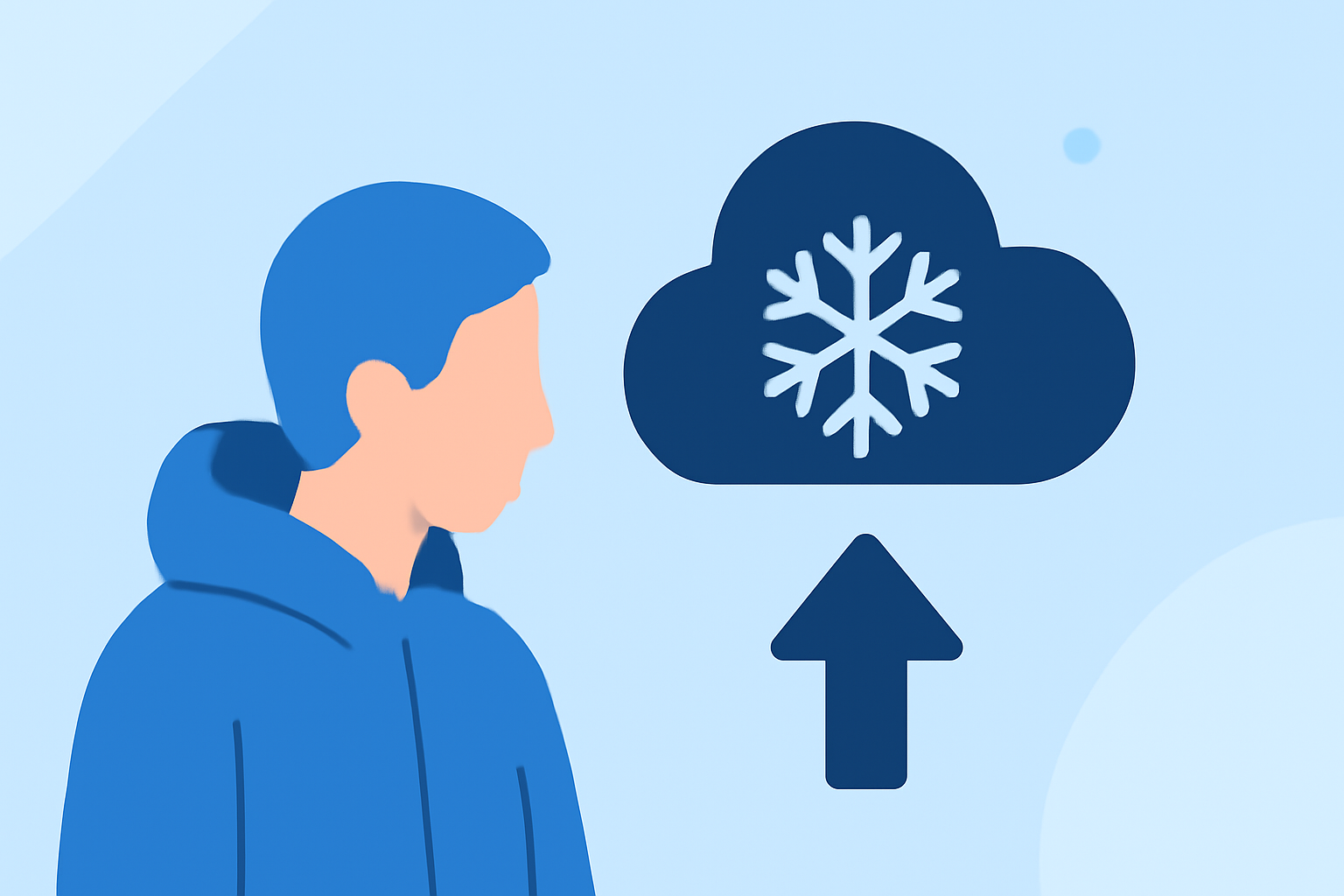 Getting Started With Blizzards and Travel Disruption for Travelers