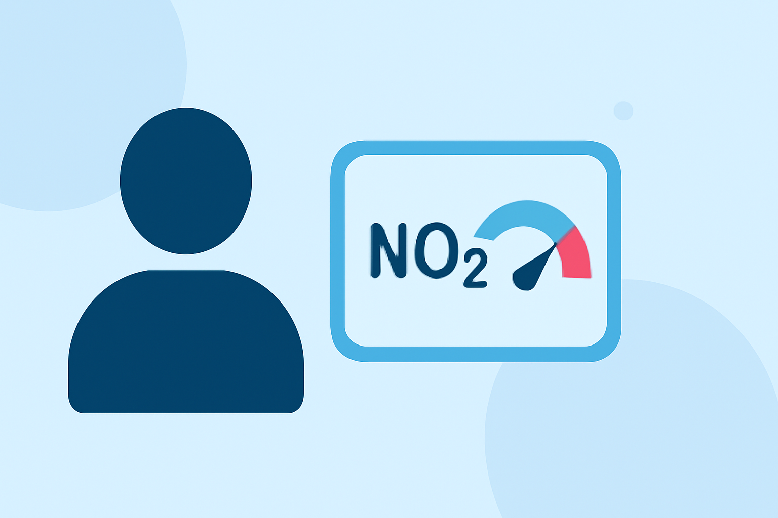 Quick Nitrogen Dioxide Levels During Travel Days: A Comprehensive Guide