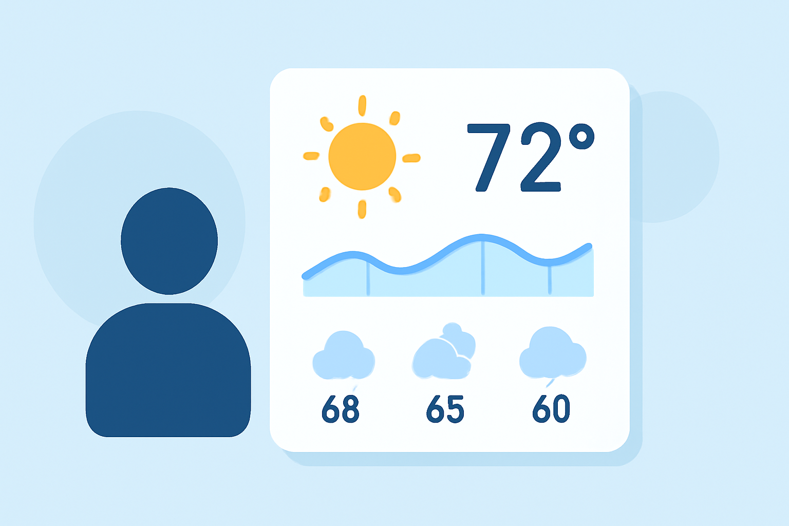 Medium Weather Widgets Explained: A Comprehensive Guide