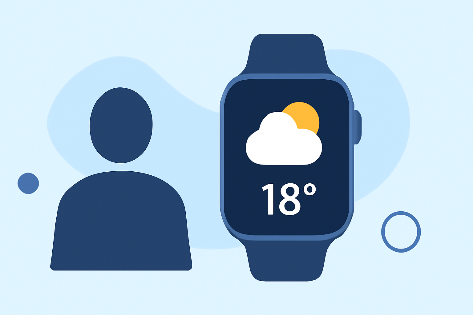 Weather for Business Trips: A Comprehensive Guide for Apple Watch Users
