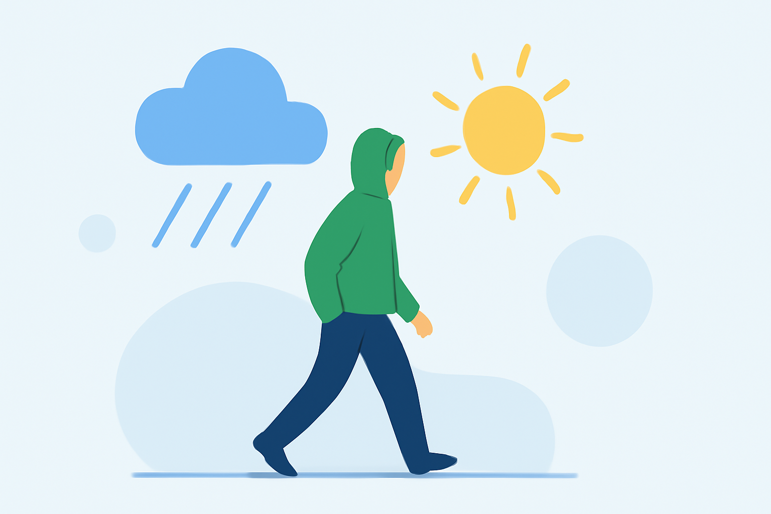 A Comprehensive Guide to Weather for Outdoor Walking