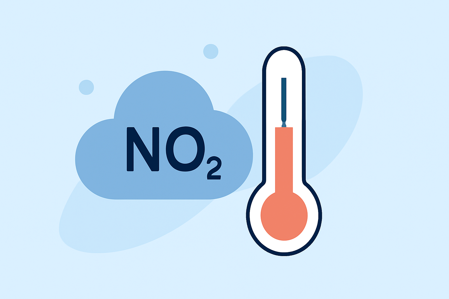 Understanding Nitrogen Dioxide Levels During Heat Waves
