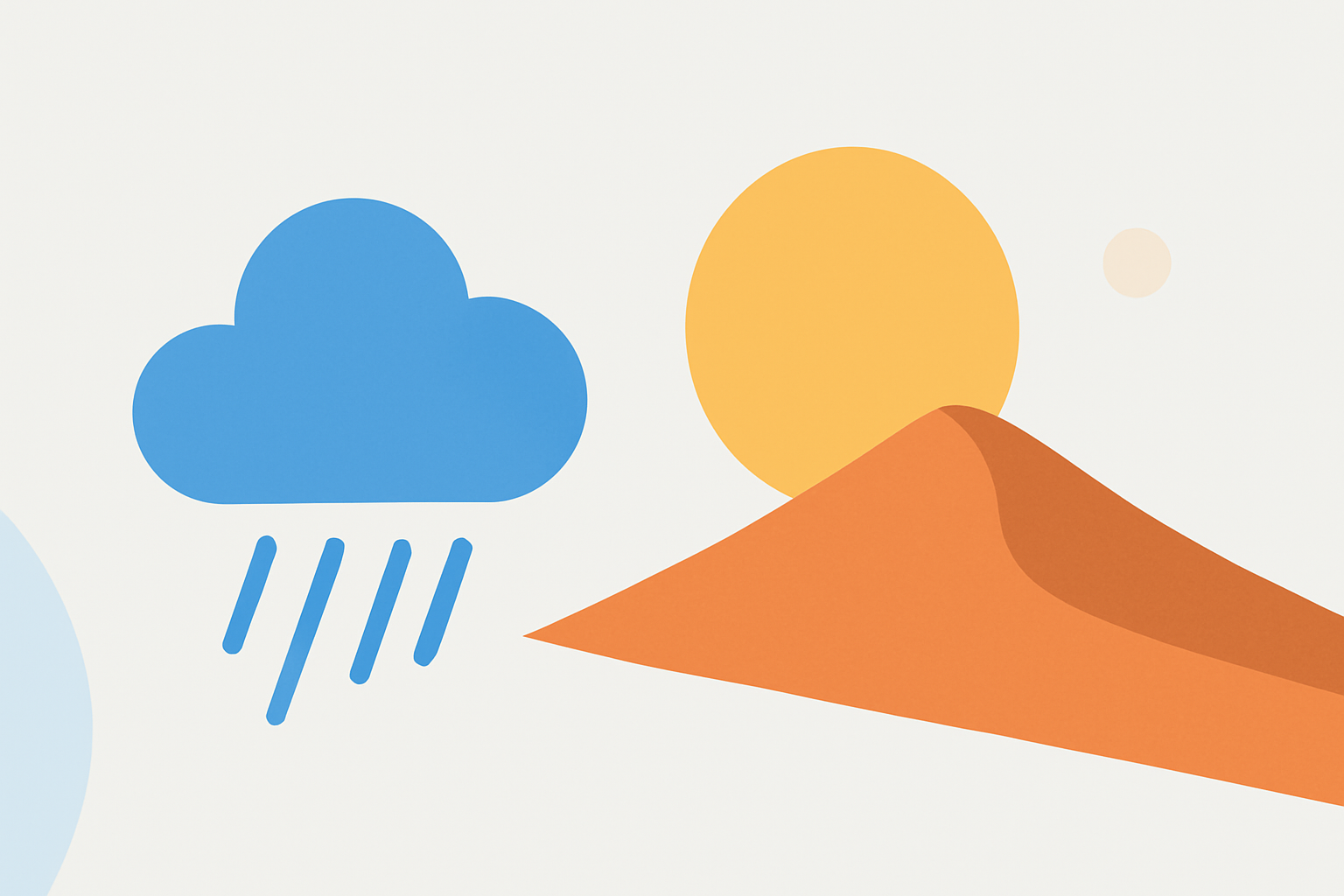 Understanding Desert Weather in 2026: Essential Insights for Travelers