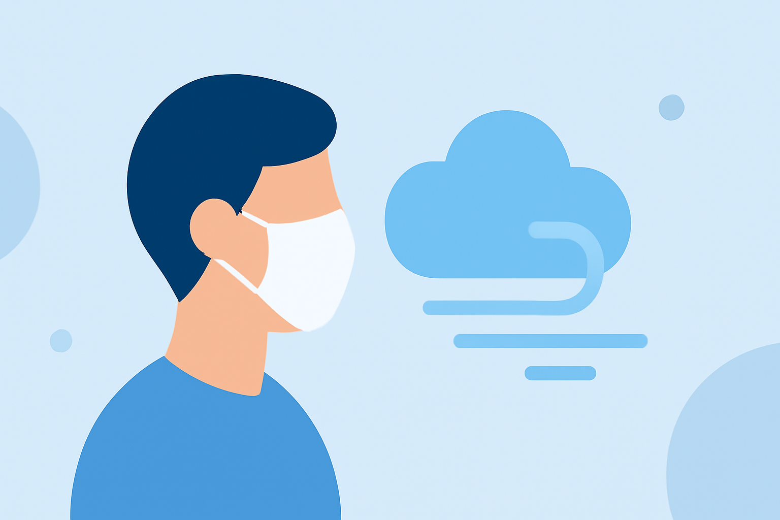 An Introduction to Respiratory Health Weather for Commuters