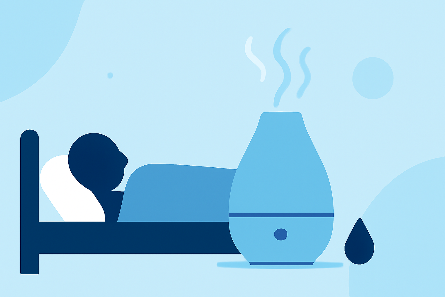 Optimal Humidity Levels for a Restful Night's Sleep