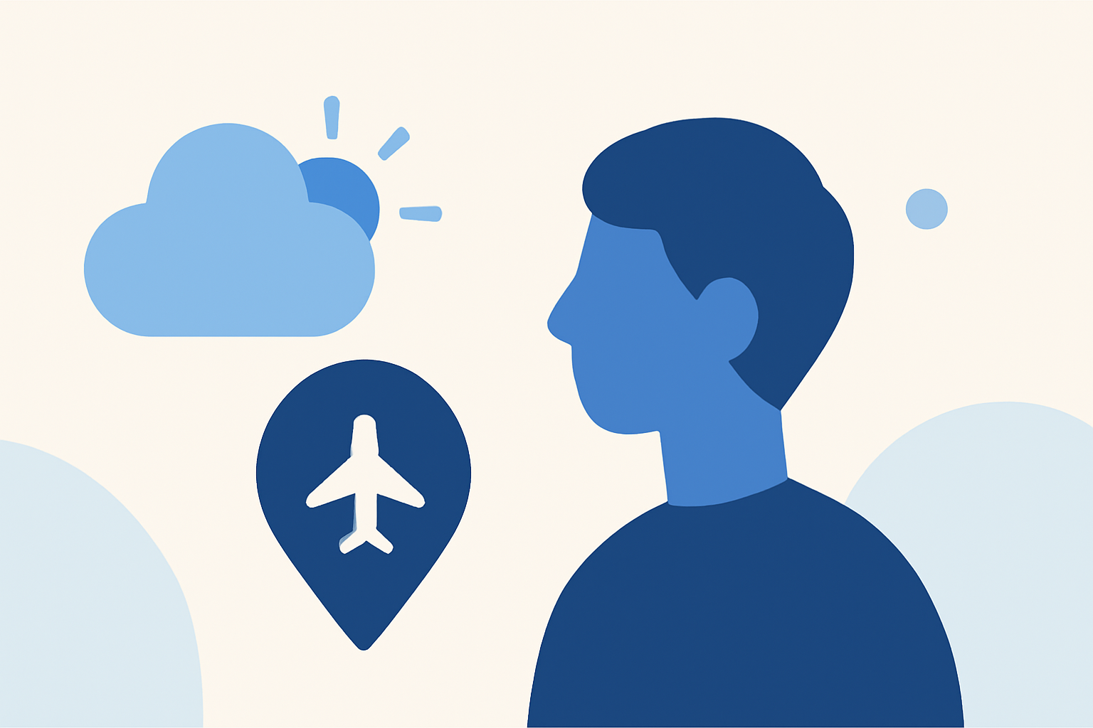 Pro Weather and Getting to the Airport Step by Step