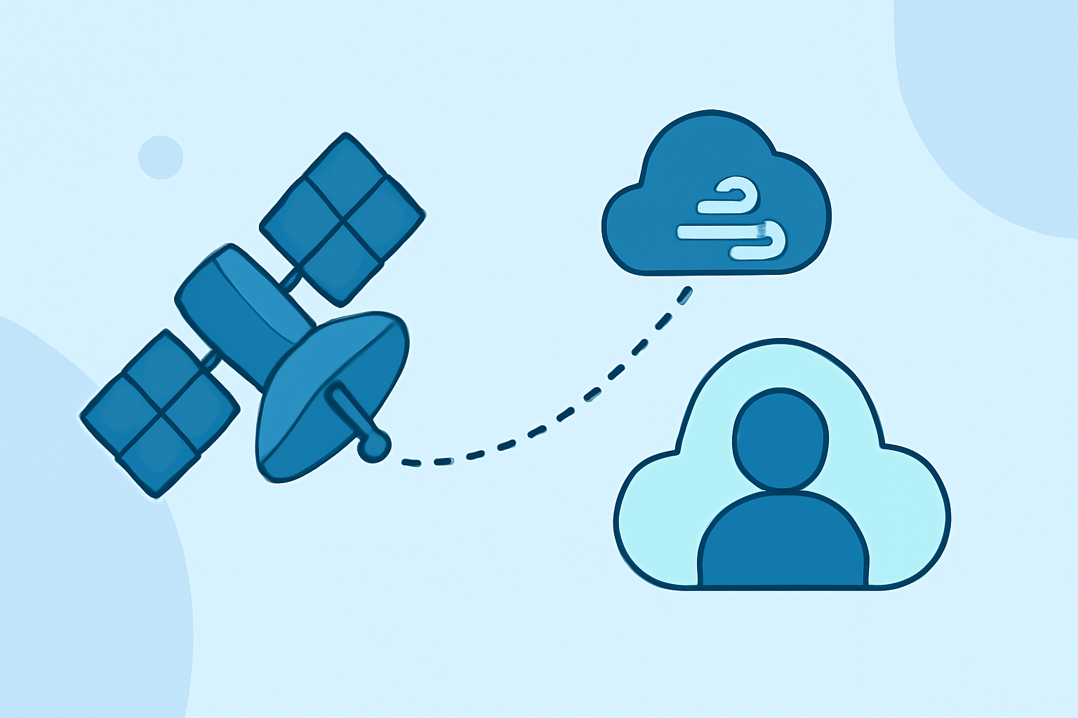 Understanding the Weather Satellite Data Workflow