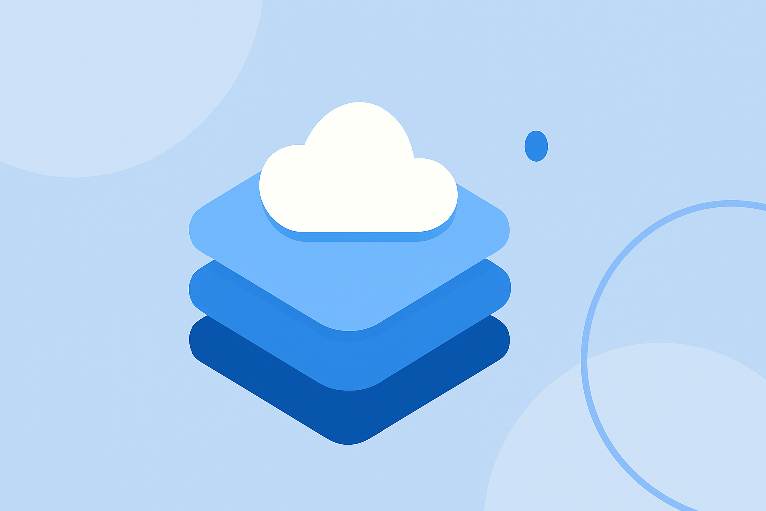 An Introduction to Weather-Aware Layers