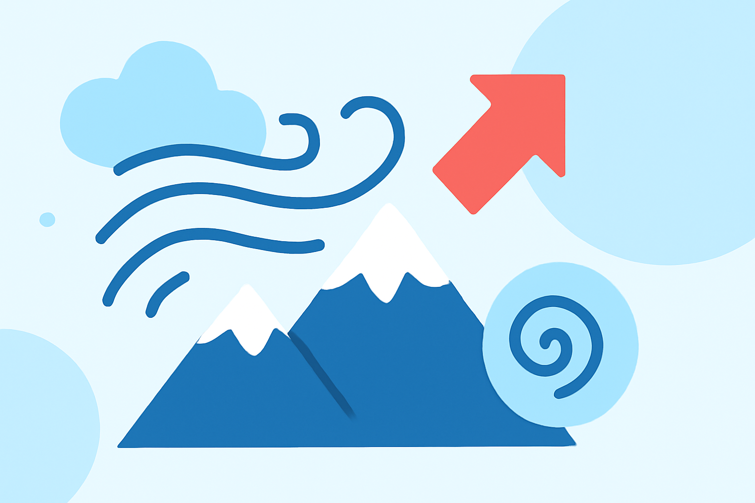 Understanding Turbulence Over Mountains: A Comprehensive Guide
