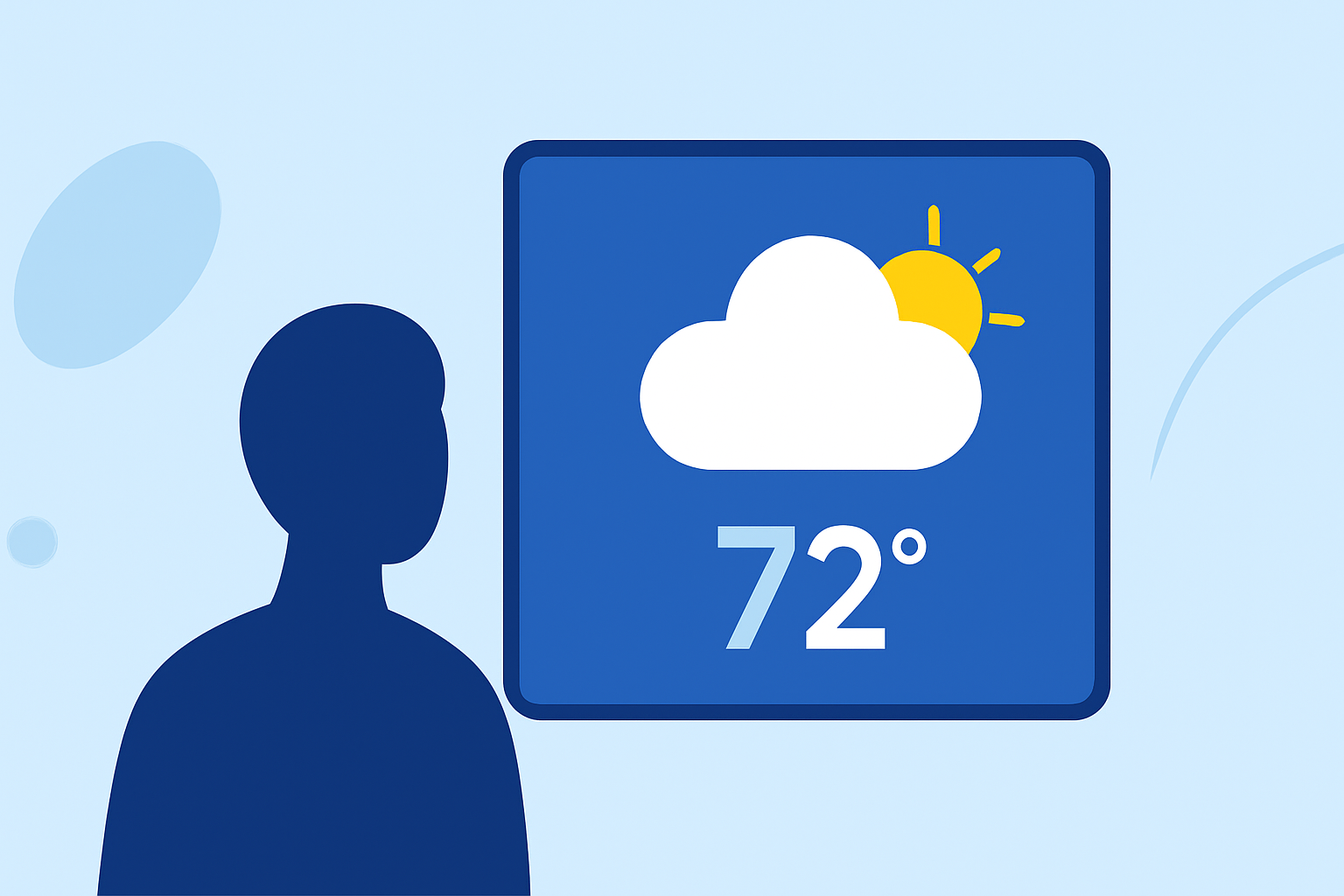 Enhancing Resort Guest Experience with Real-Time Weather Displays