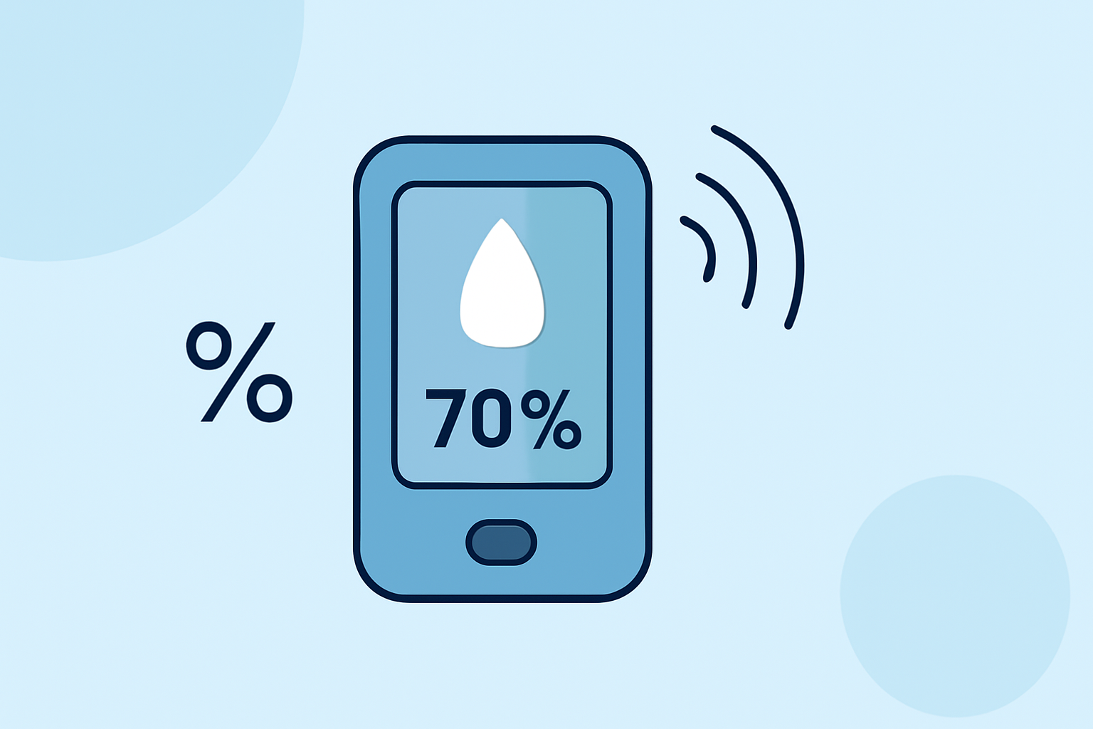 Quick Humidity for Instruments the Easy Way