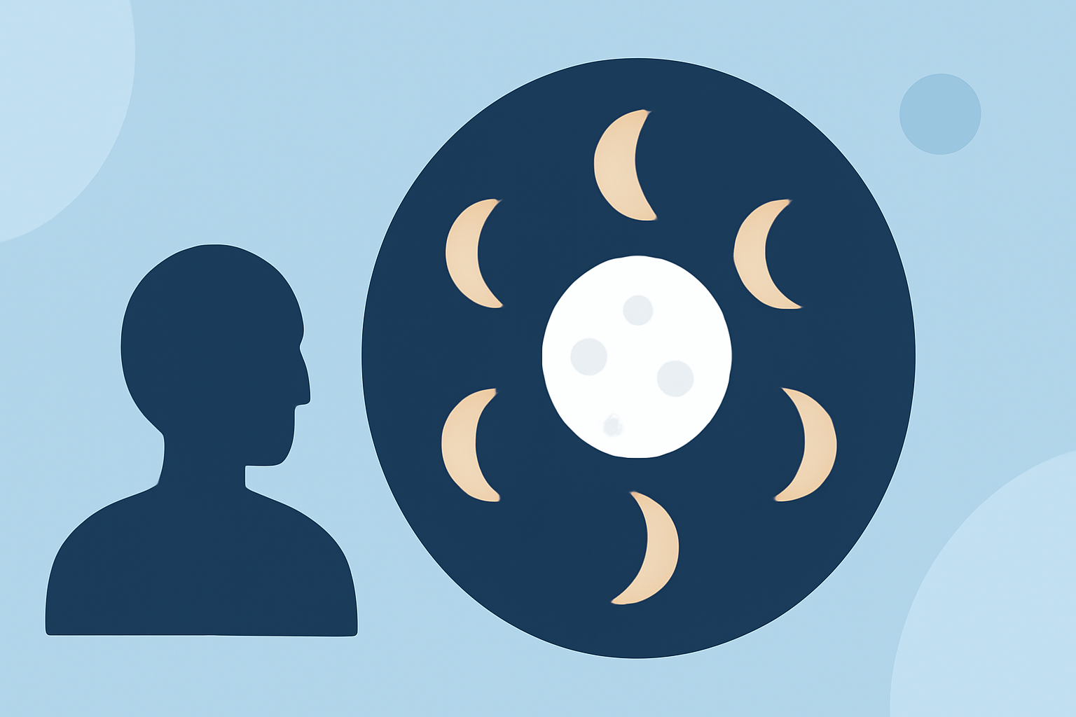 Understanding Moon Phases Made Easy