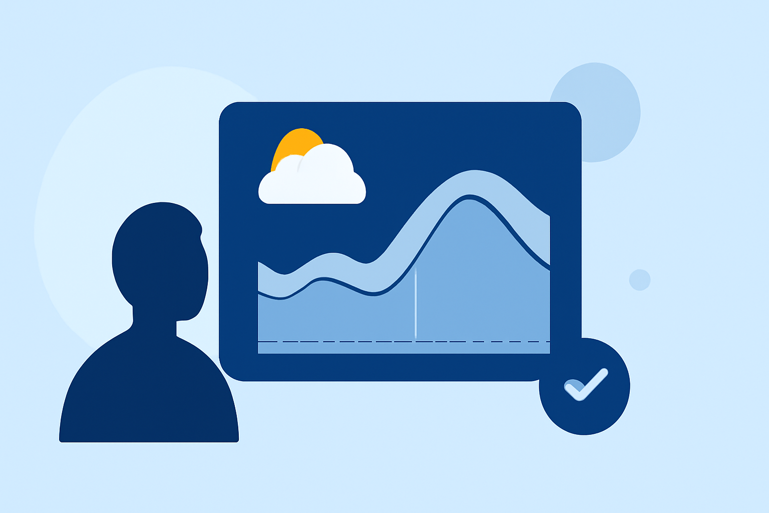 Understanding Weather Forecast Confidence Intervals: A Step-by-Step Guide