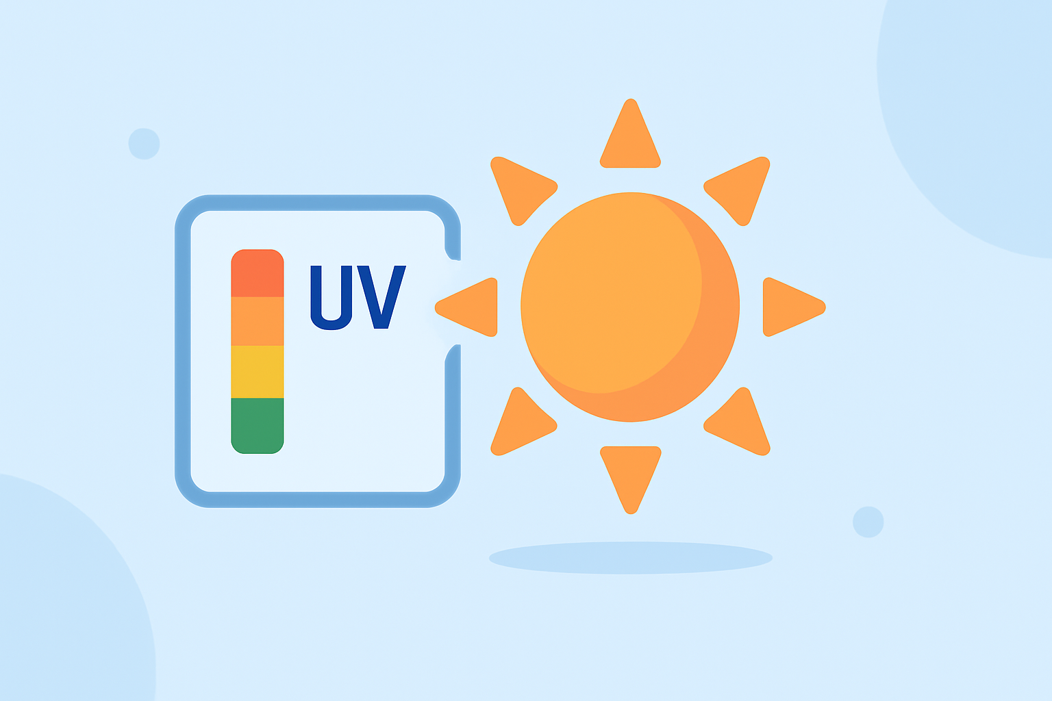 Mastering the UV Index Forecast Workflow: A Comprehensive Guide