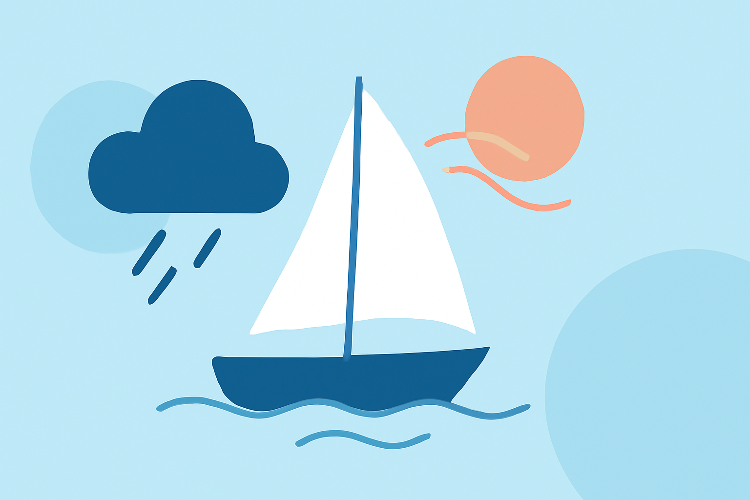 Weather Considerations for Sailing Trips During Travel Days