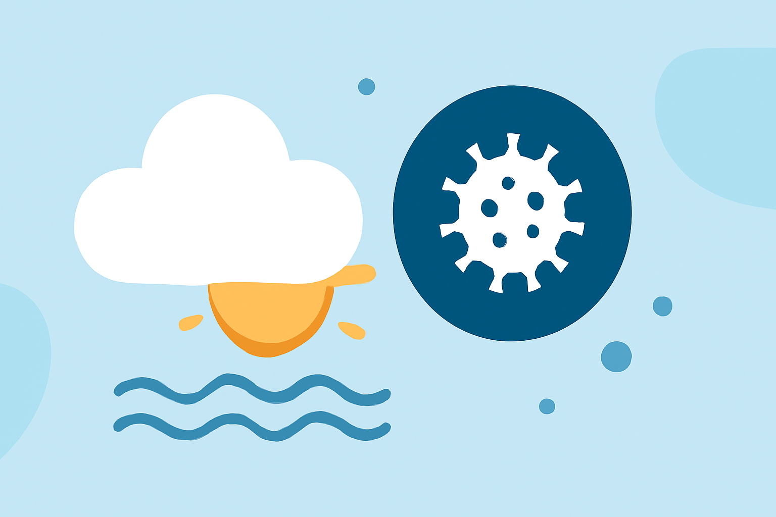 Weather for Swimming Workflow During Pollen Season