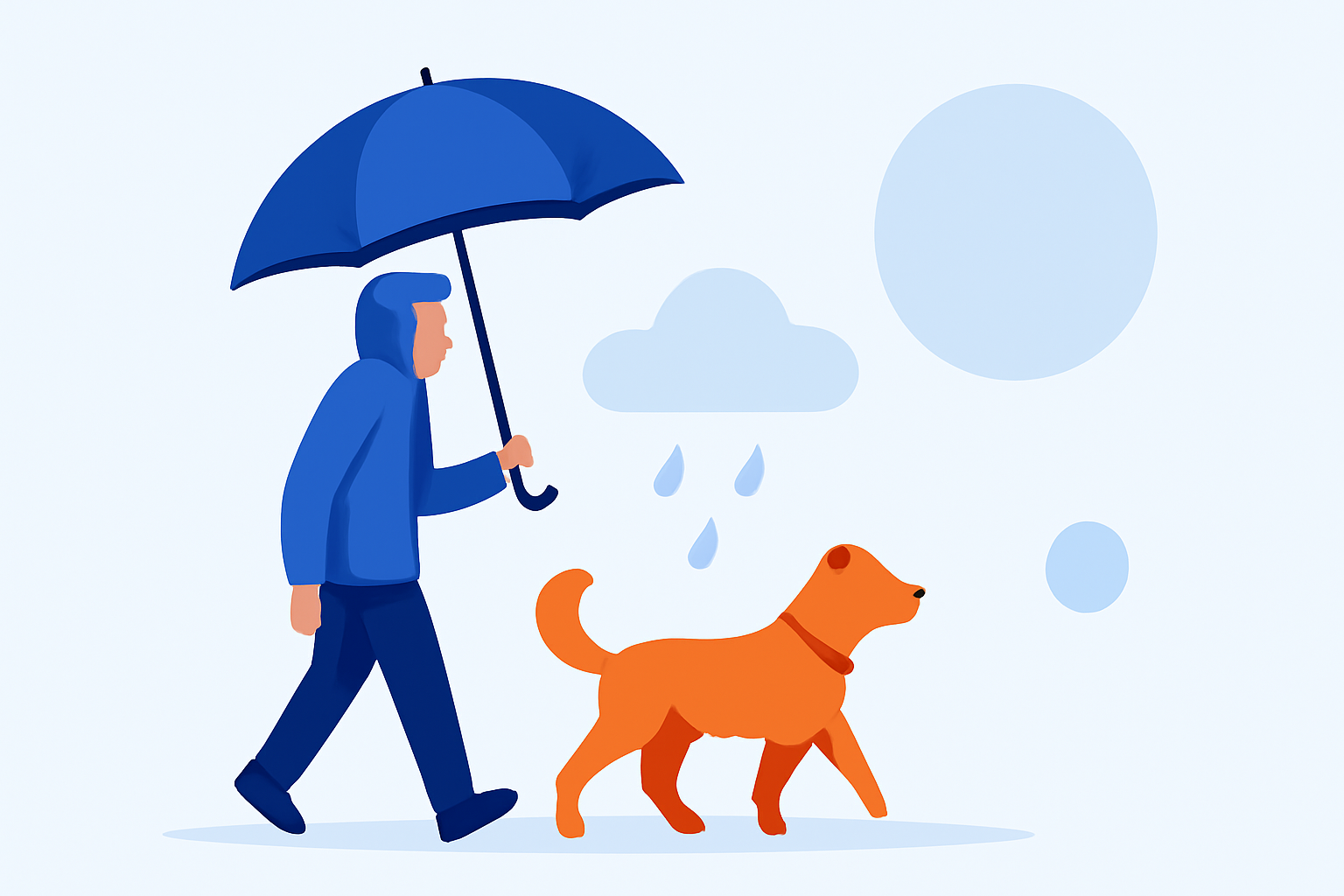 Weather for Pet Walking: Tips to Keep Your Furry Friends Safe