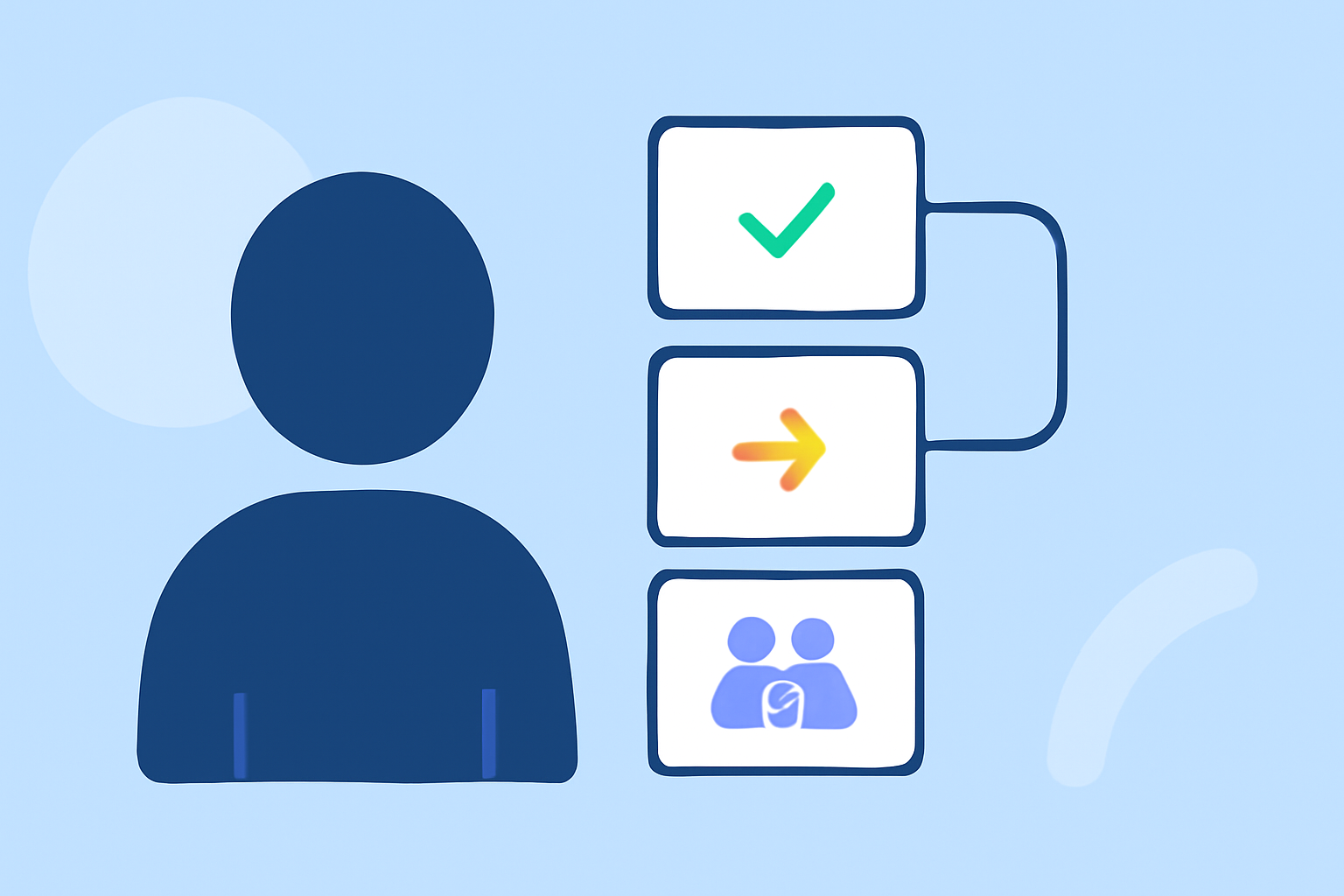 Streamlining Family Travel Days with Effective Transition Workflows