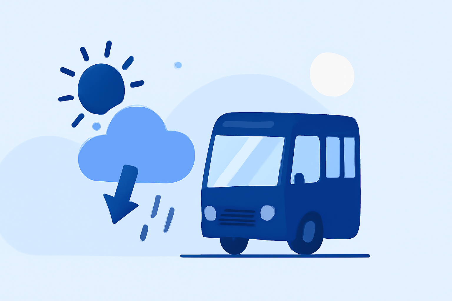 Understanding the Impact of Weather on Bus Operations